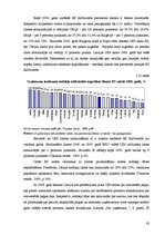 Diplomdarbs 'Nodokļu sistēma Latvijā un Eiropas Savienības valstīs', 62.
