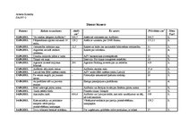 Paraugs 'Laikraksta analīze', 1.