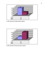 Diplomdarbs 'Sabiedrisko attiecību nozīme korporāciju apvienošanās procesā', 52.