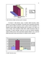 Diplomdarbs 'Sabiedrisko attiecību nozīme korporāciju apvienošanās procesā', 55.