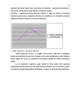 Diplomdarbs 'Sabiedrisko attiecību nozīme korporāciju apvienošanās procesā', 59.