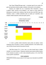 Referāts 'Darījumi valūtas tirgū, to veidi', 29.