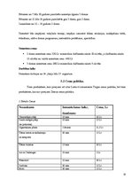 Referāts 'Mārketinga koncepcija', 19.