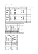 Referāts 'Mārketinga koncepcija', 27.