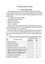 Referāts 'Skaņas ietekme uz veselību', 5.