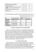 Referāts 'Skaņas ietekme uz veselību', 6.