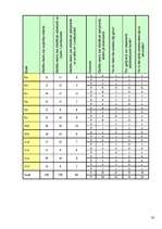 Referāts 'Skaņas ietekme uz veselību', 18.