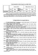 Referāts 'Kartupeļi', 2.