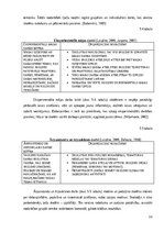 Diplomdarbs 'Veselīgs dzīvesveids” apguve dabaszinībās 3. klasē', 33.