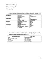 Diplomdarbs 'Veselīgs dzīvesveids” apguve dabaszinībās 3. klasē', 82.