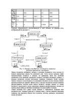 Referāts 'Стандарты технологии Ethernet. Форматы кадров технологии Ethernet', 18.