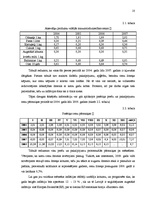 Referāts 'Inflācija Baltijas valstīs - prognozes un fakti', 10.