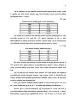 Referāts 'Inflācija Baltijas valstīs - prognozes un fakti', 14.