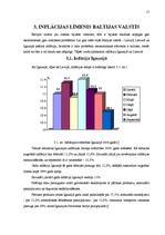 Referāts 'Inflācija Baltijas valstīs - prognozes un fakti', 17.