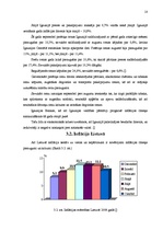 Referāts 'Inflācija Baltijas valstīs - prognozes un fakti', 18.