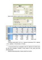 Referāts 'Datormācība ekonomistiem', 23.