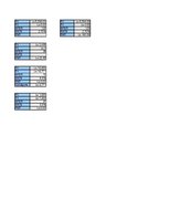 Referāts 'Datormācība ekonomistiem', 27.