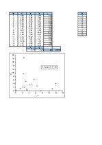 Referāts 'Datormācība ekonomistiem', 28.