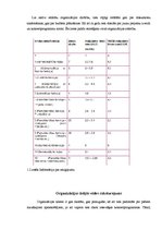 Referāts 'Uzņēmuma SIA "Latvijas Koncerti" darbības un stratēģijas analīze', 5.