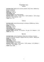 Referāts 'Dzīves līmenis Baltijas valstīs', 9.