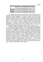 Referāts 'Dzīves līmenis Baltijas valstīs', 14.