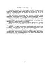 Referāts 'Dzīves līmenis Baltijas valstīs', 18.