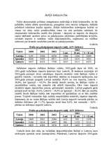 Referāts 'Dzīves līmenis Baltijas valstīs', 19.