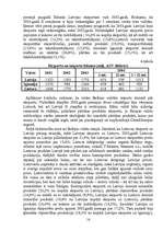 Referāts 'Dzīves līmenis Baltijas valstīs', 20.