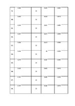 Paraugs 'Fizikālais svārsts', 4.