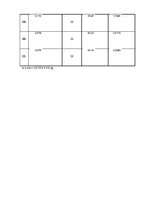 Paraugs 'Fizikālais svārsts', 5.