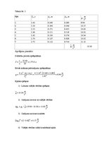 Paraugs 'Fizikālais svārsts', 7.