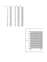 Paraugs 'Fizikālais svārsts', 11.