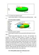 Referāts 'Cilvēku ar garīgās attīstības traucējumiem integrēšana sabiedrībā', 32.