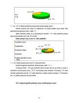 Referāts 'Cilvēku ar garīgās attīstības traucējumiem integrēšana sabiedrībā', 33.