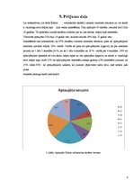 Referāts 'Mājas lapas izveidošana', 9.