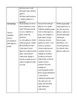 Konspekts 'Integrētā nodarbība dabaszinībās 3.klasei', 2.