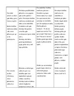 Konspekts 'Integrētā nodarbība dabaszinībās 3.klasei', 3.