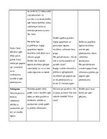 Konspekts 'Integrētā nodarbība dabaszinībās 3.klasei', 4.