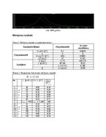 Paraugs 'Elektrība un magnētisms - LC ķēžu īpašību izpēte, izmantojot programmu LTspice', 4.