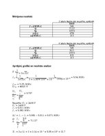 Paraugs 'Elektrība un magnētisms - LC ķēžu īpašību izpēte, izmantojot programmu LTspice', 9.