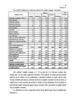 Referāts 'Krājumu nozīme uzņēmējdarbībā', 19.