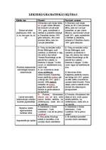 Referāts 'Latviešu valodas pētnieciskais darbs', 10.