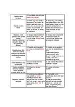 Referāts 'Latviešu valodas pētnieciskais darbs', 11.