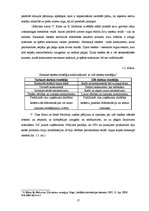 Diplomdarbs 'Banku mārketinga stratēģija', 17.