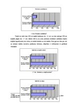 Diplomdarbs 'Banku mārketinga stratēģija', 18.