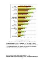 Diplomdarbs 'Banku mārketinga stratēģija', 24.