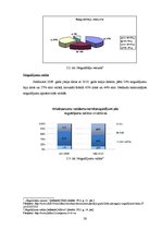 Diplomdarbs 'Banku mārketinga stratēģija', 26.