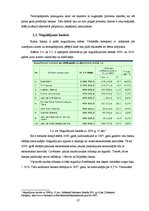 Diplomdarbs 'Banku mārketinga stratēģija', 27.