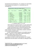 Diplomdarbs 'Banku mārketinga stratēģija', 28.