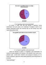 Diplomdarbs 'Banku mārketinga stratēģija', 31.